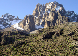 Mount Kenya